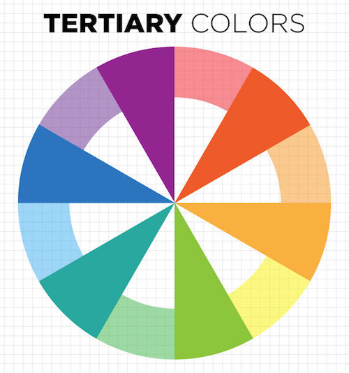 Tertiary colors