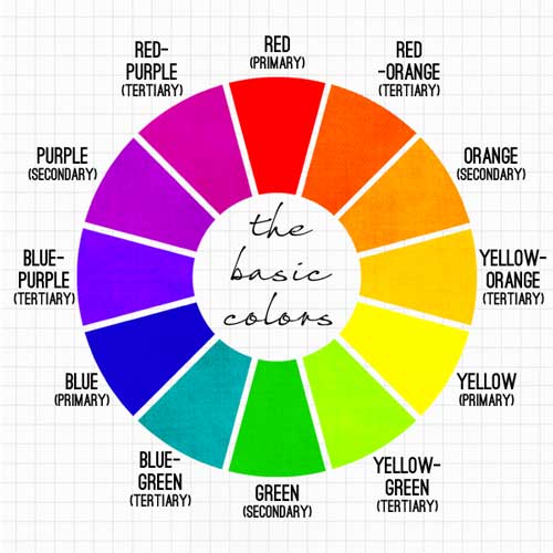 A color wheel