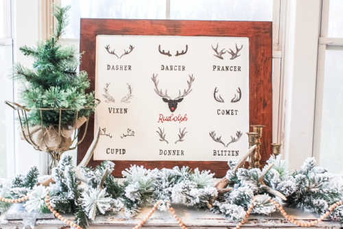 A painting of all of Santa's reindeer and their names