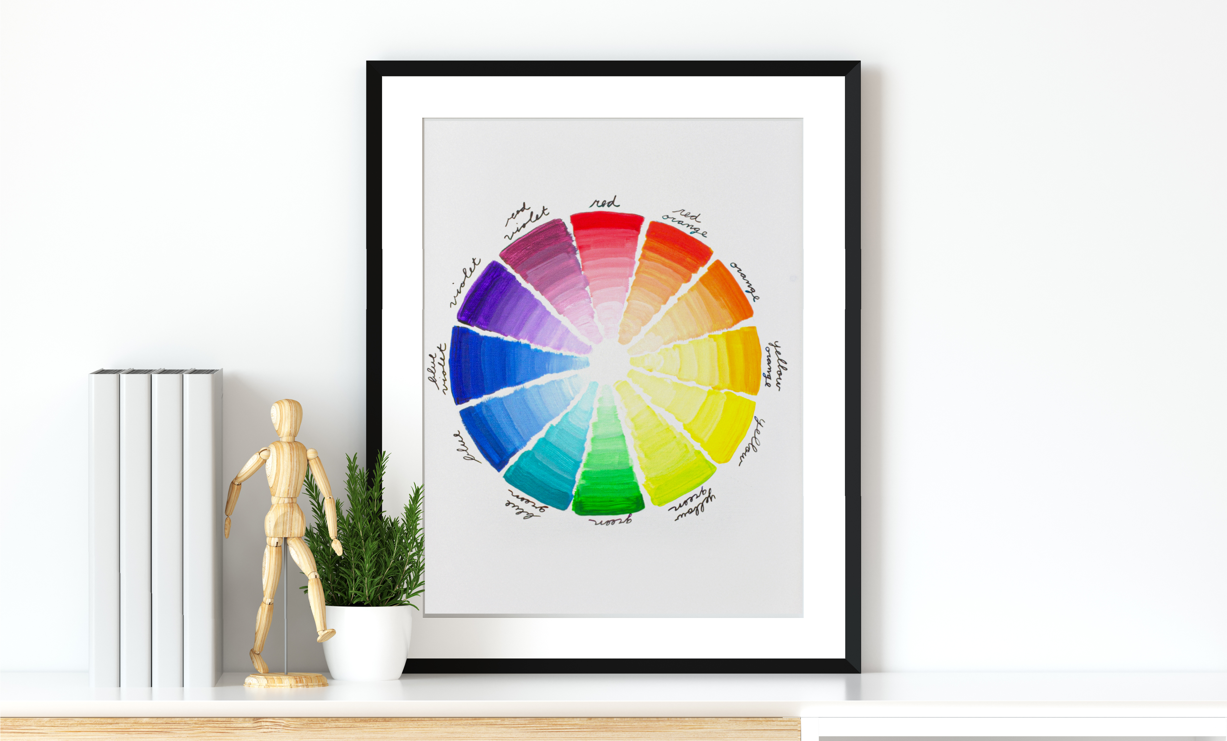Blog - How to Create a Colour Chart